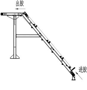 上（shàng）行裝置（zhì）